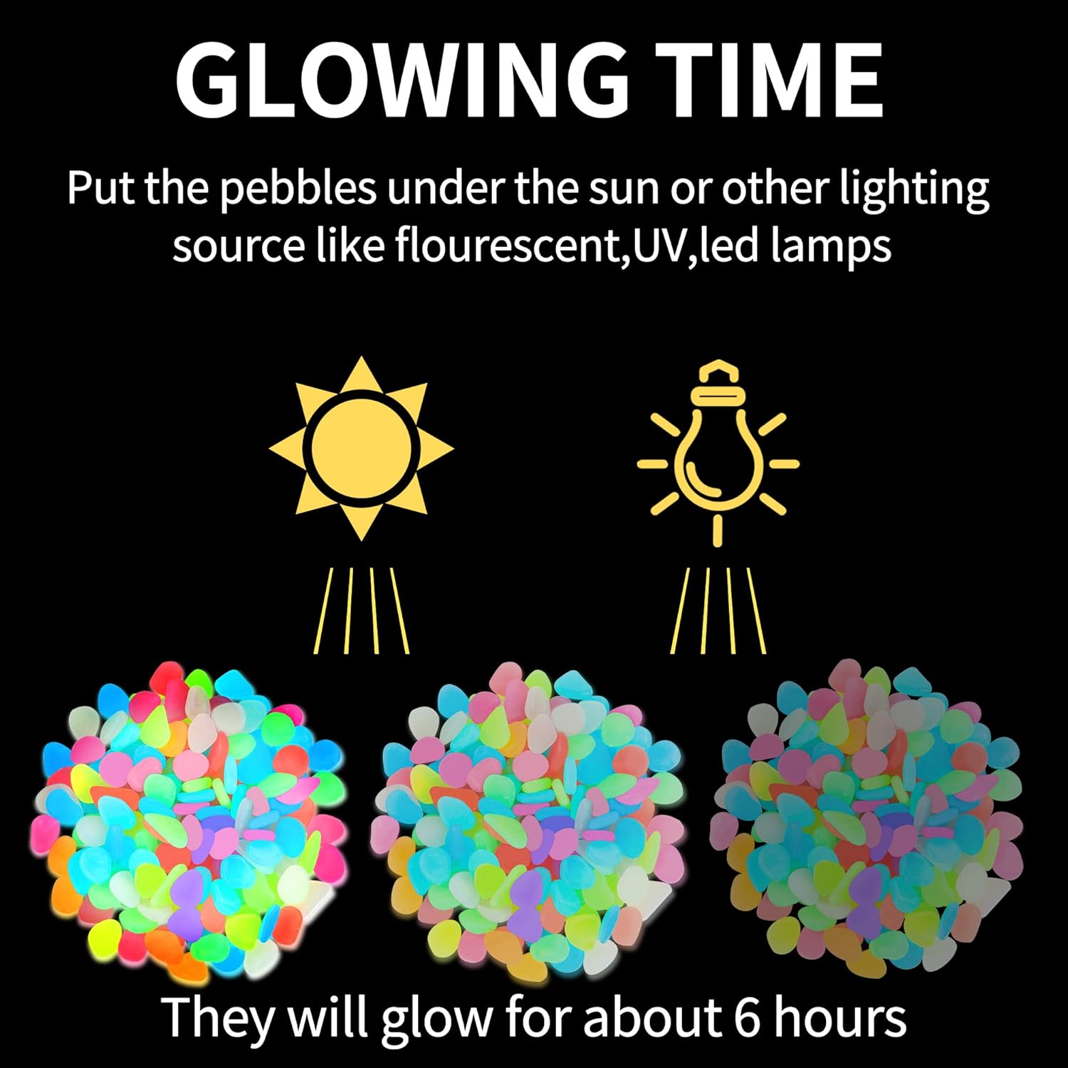 Luminous Stones – Mixed Color Glow Stones ( 150 PCS)