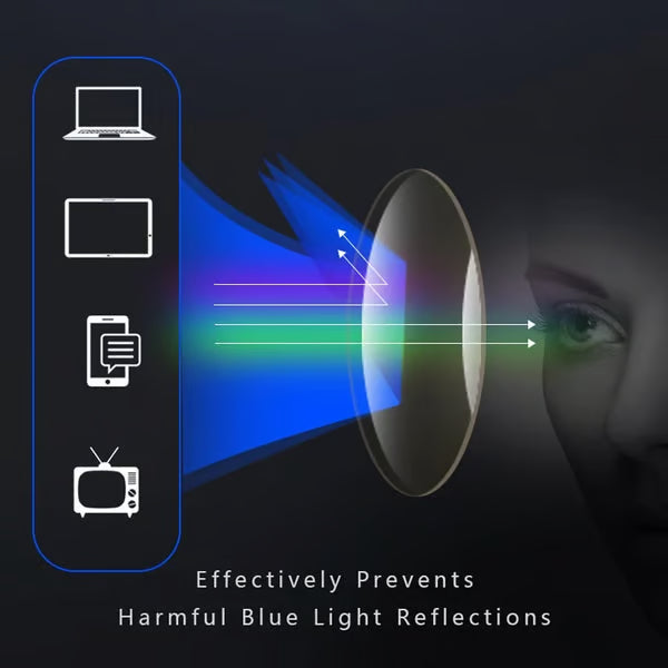 Ultra-Light Anti-Blue Light Presbyopic Glasses (Buy 1 Get 1 Free )